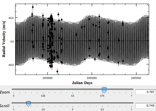 radial velocities response from 2 planets
