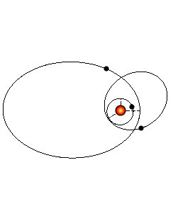 hd 37124 alternate orbital configuraton