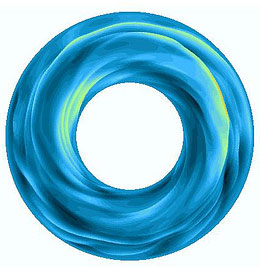 hydrodynamic turbulence in a keplerian disk